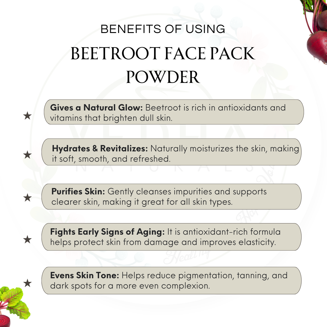 Beetroot Powder