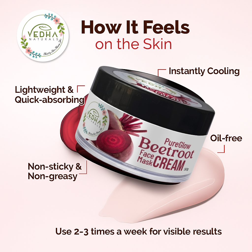 Beetroot FP Cream