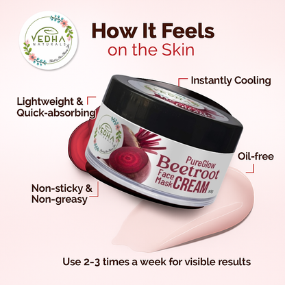 Beetroot FP Cream