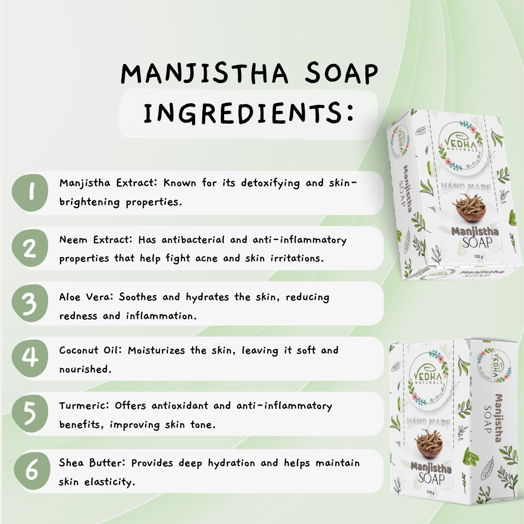 Manjistha CP Soap