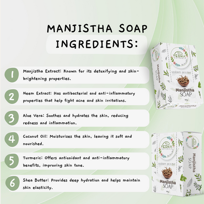 Manjistha CP Soap